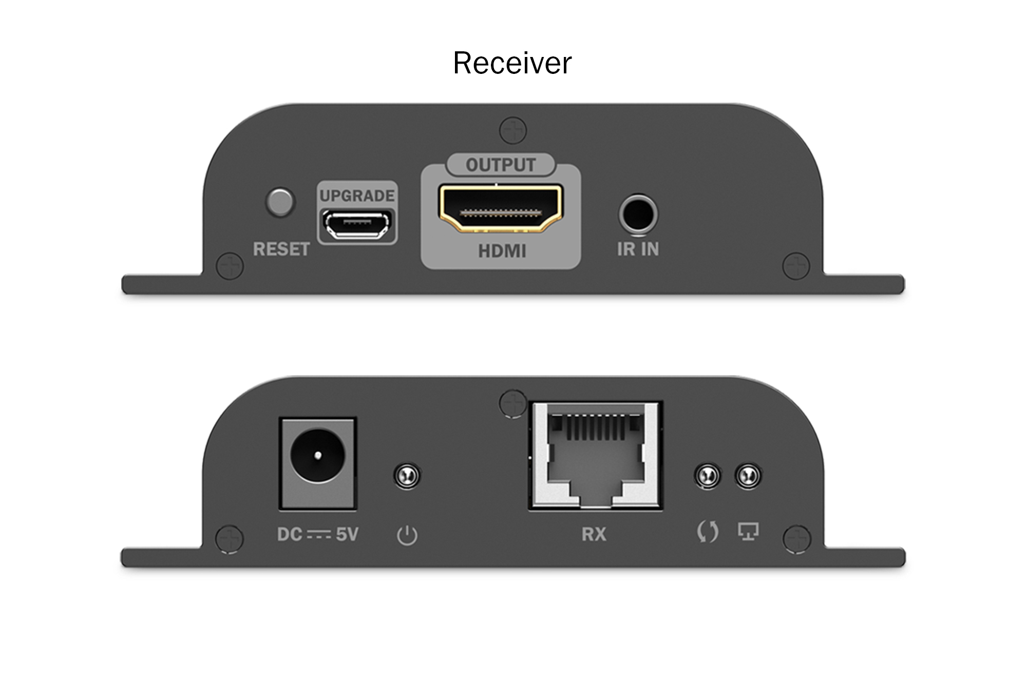HDMI IP Extender Set, 4K/60Hz, 120/200 m