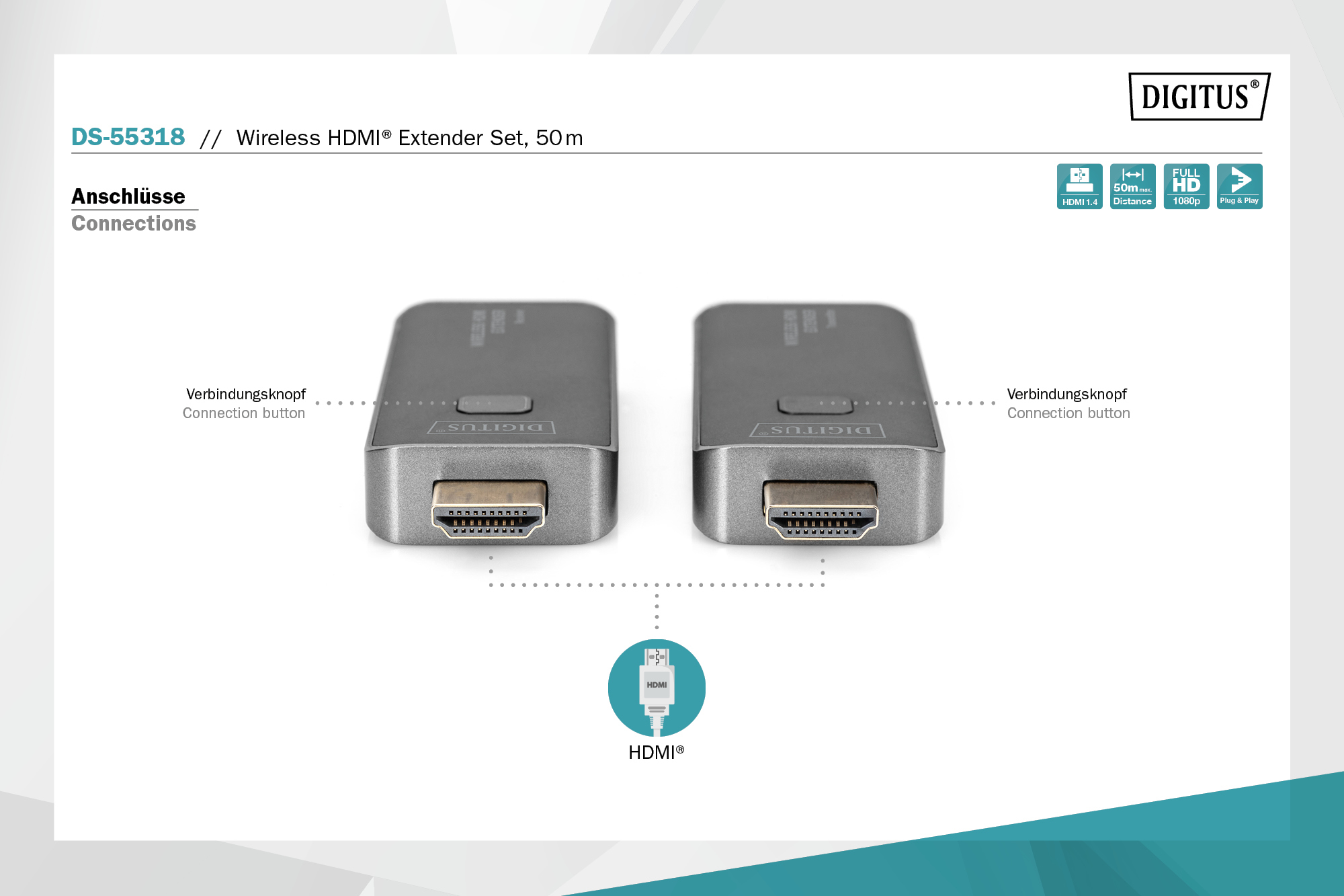 Wireless HDMI Extender Set, 50 m, 1 zu 1