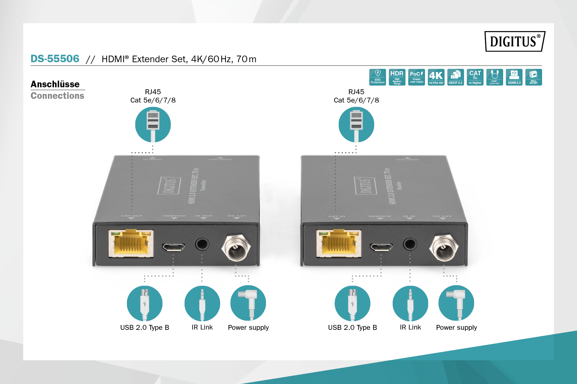 HDMI 2.0 Extender Set, 4K/60Hz, 70 m