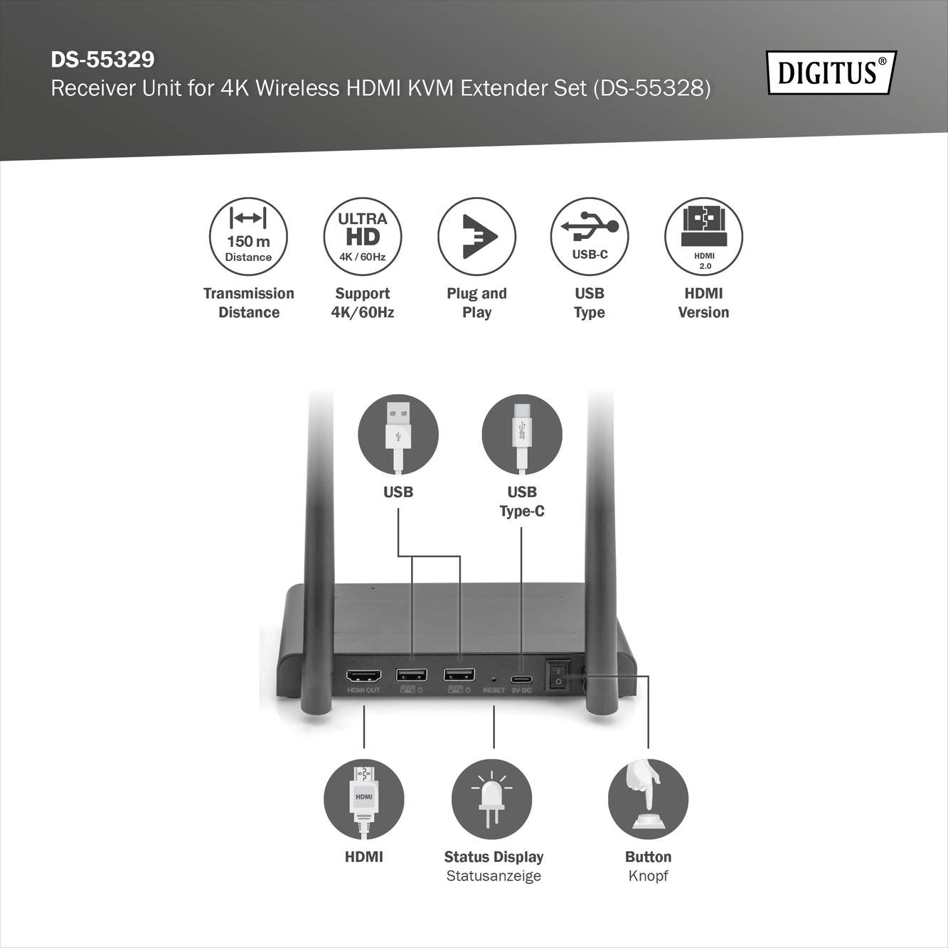 4K Wireless HDMI KVM Extender Set