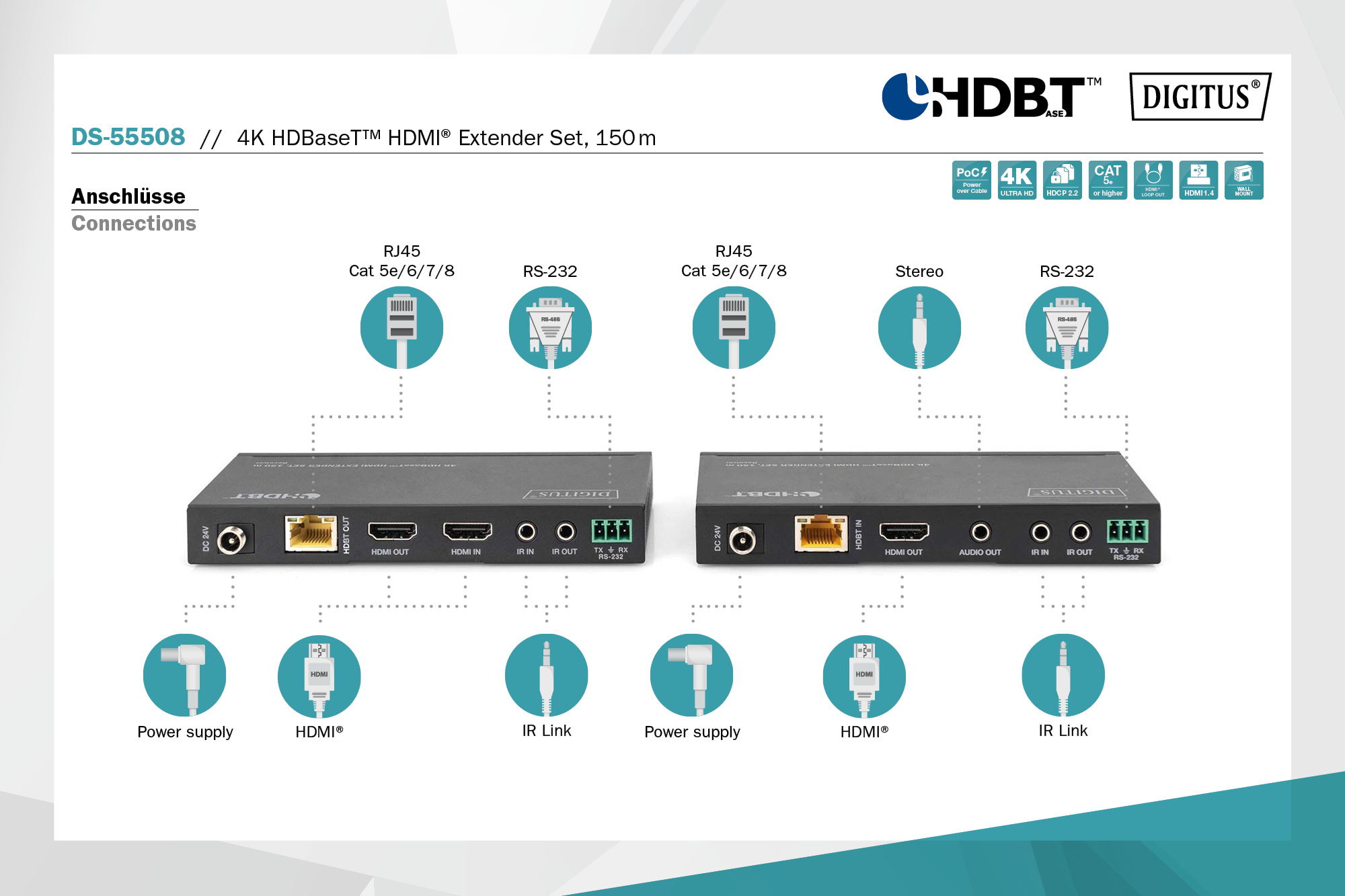 4K HDBaseT HDMI Extender Set, 150 m