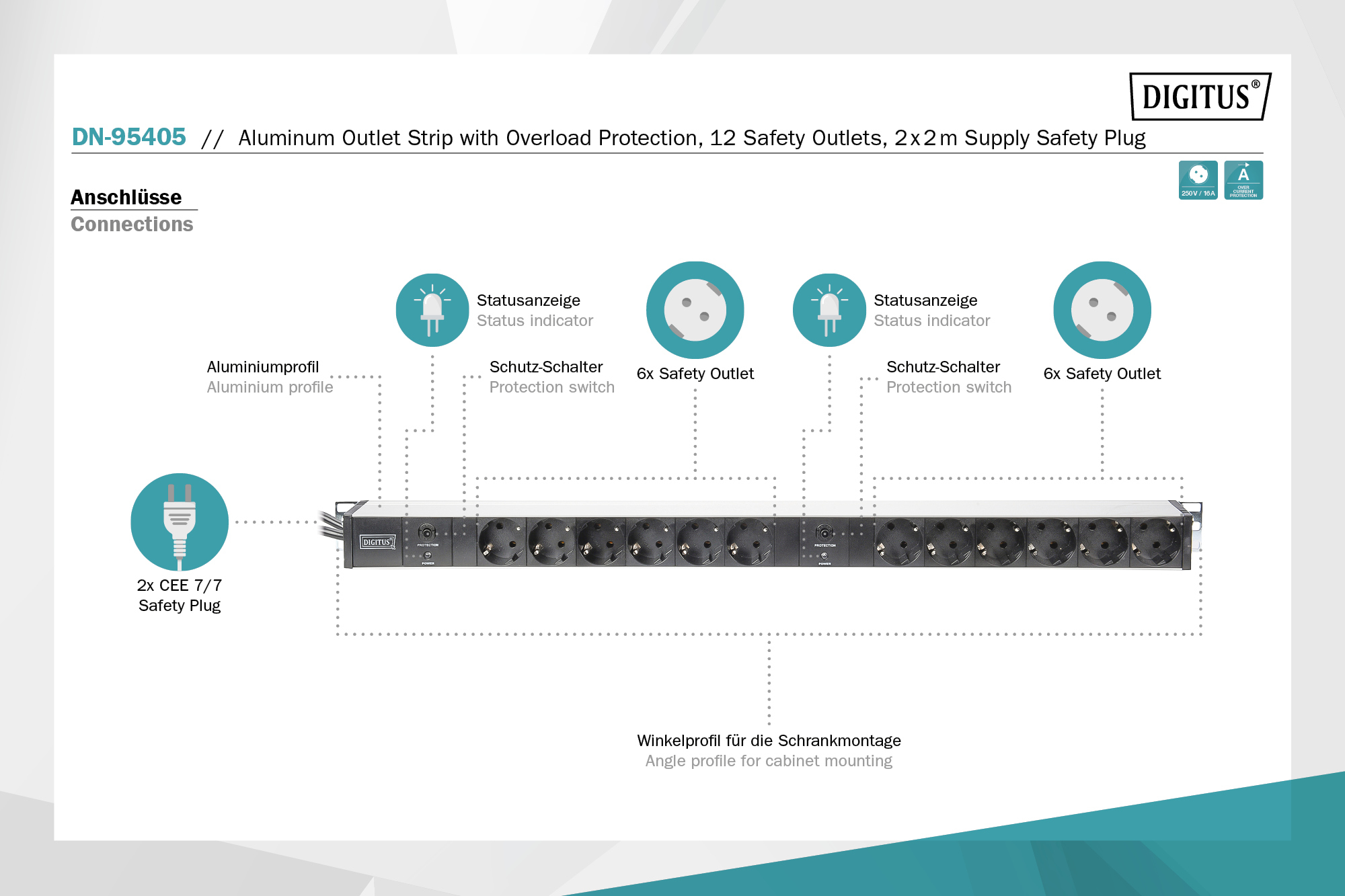 19" PDU, 12x Schuko, 2x 16A