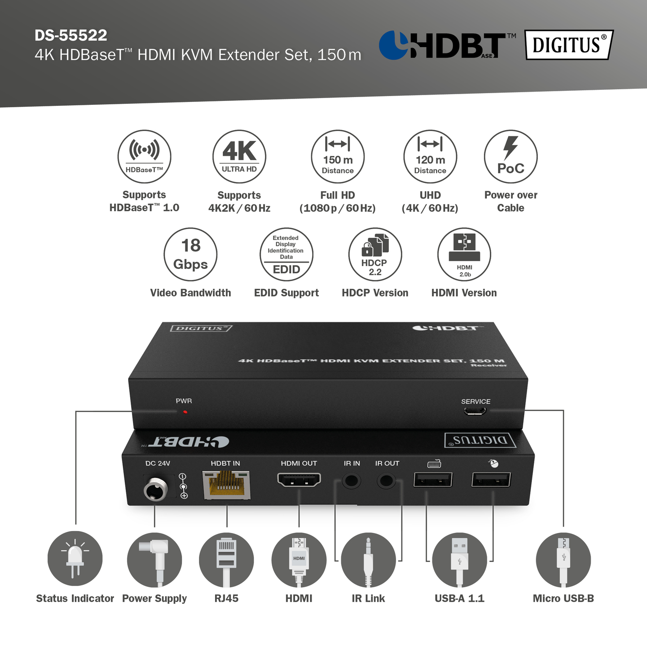 4K HDBaseT HDMI KVM Extender Set, 150m