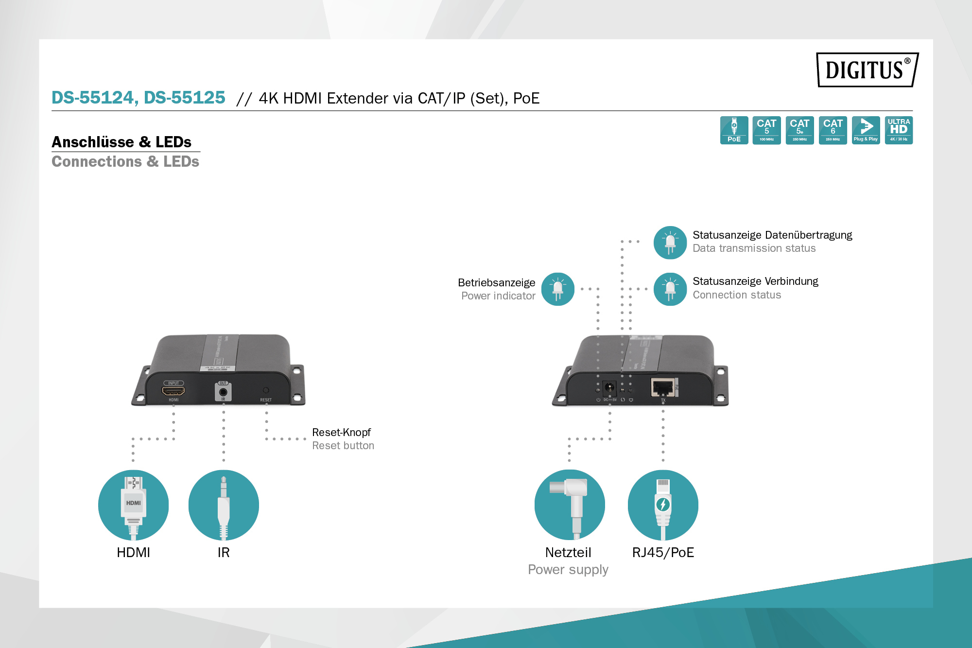 4K HDMI CAT/IP Extender, PoE, 120m