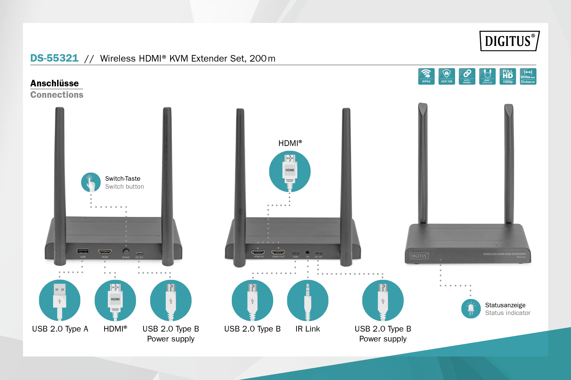 Wireless HDMI KVM Extender Set, 200 m