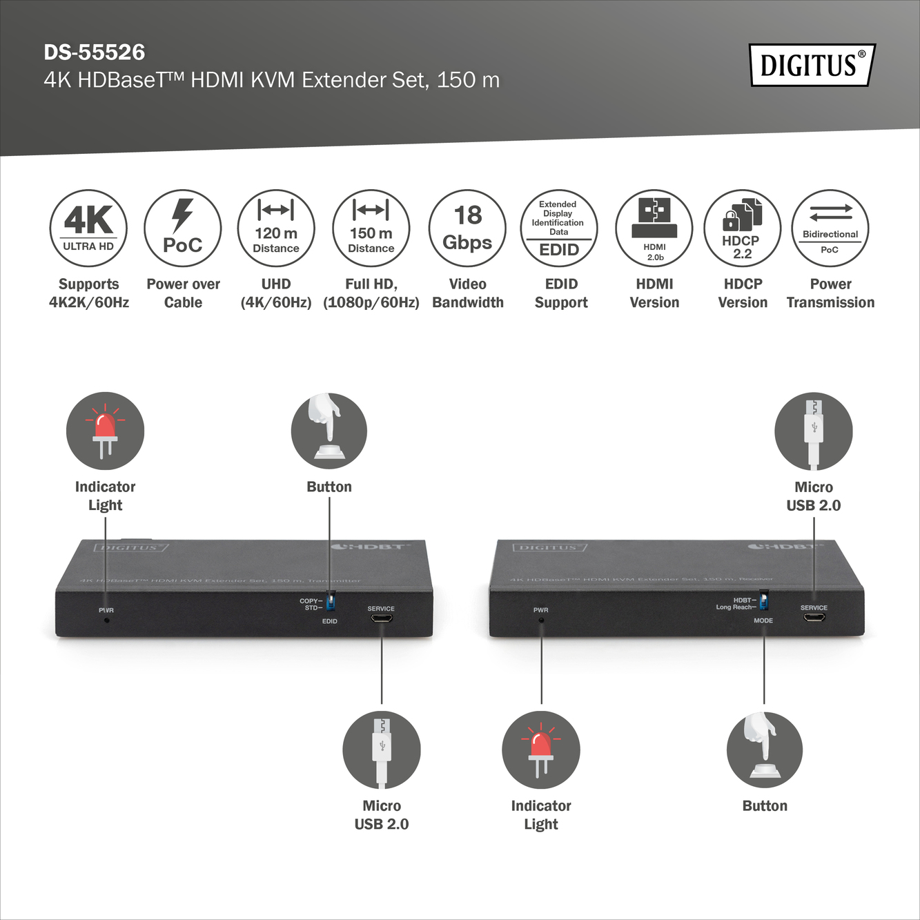 4K HDBaseT 2.0 HDMI KVM Extender Set, 150m