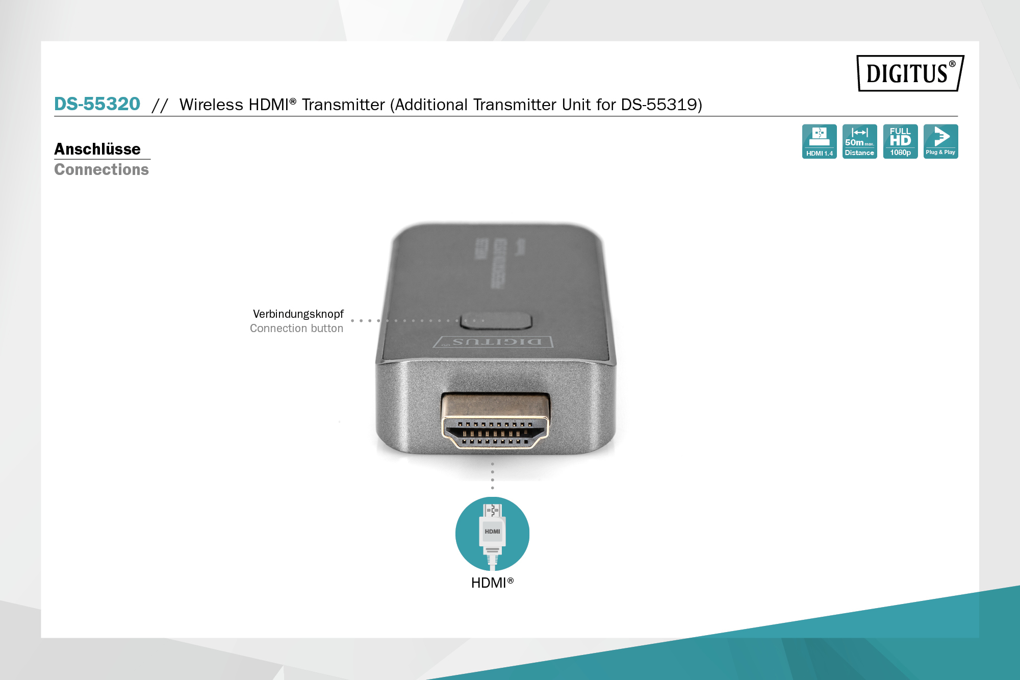 Wireless HDMI Sendeeinheit für das Click & Present