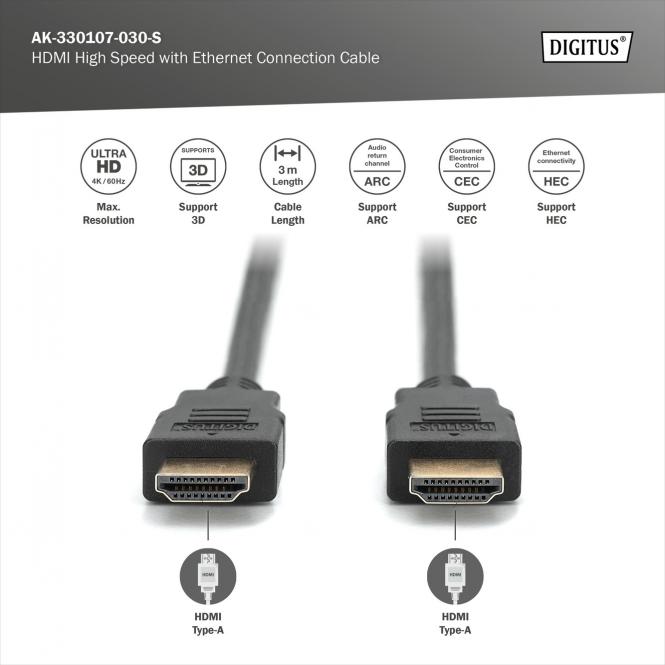 HDMI Kabel, 3m, 4K@60Hz