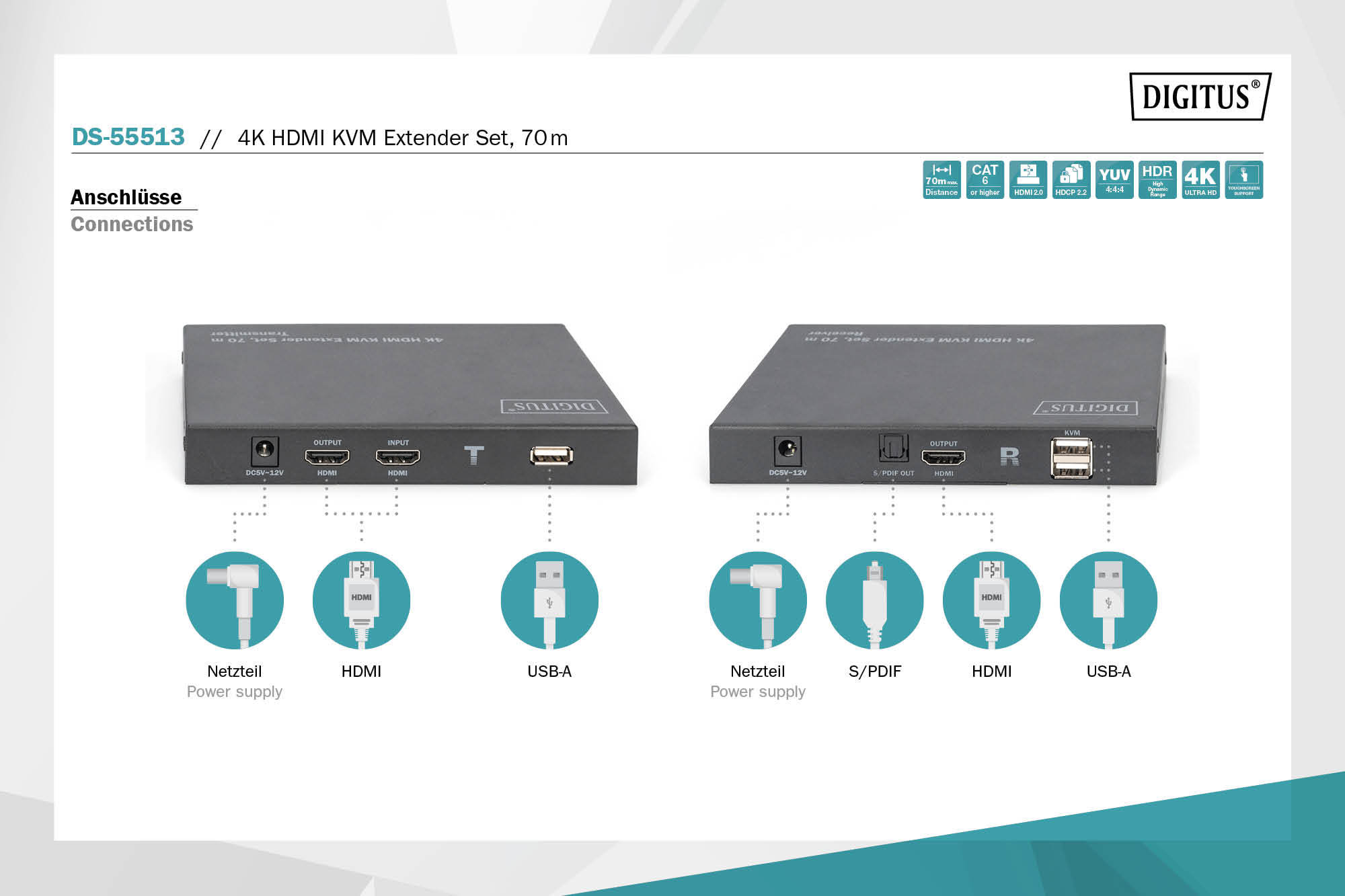 4K HDBaseT HDMI KVM Extender Set, 70m