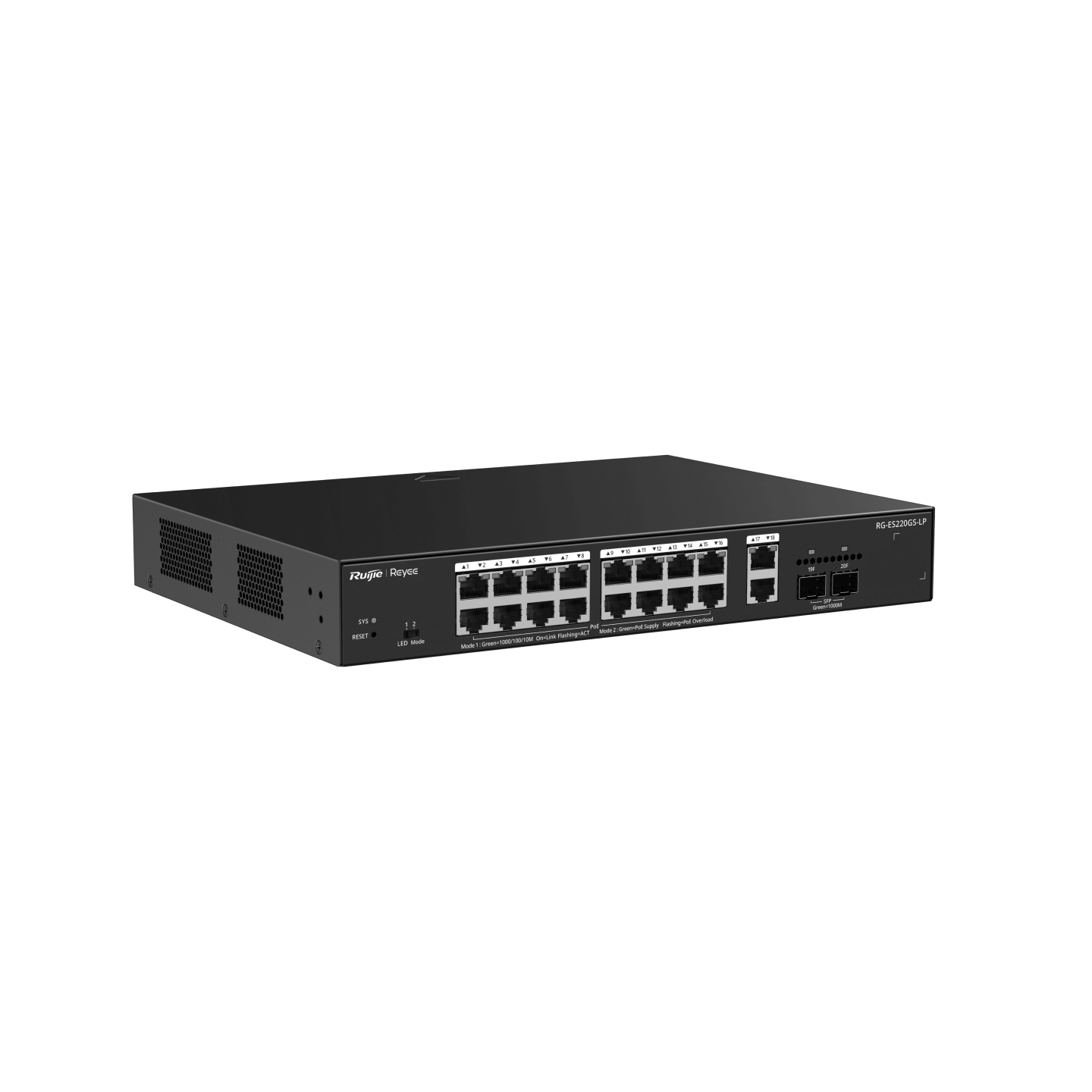 20-Port Gigabit PoE Switch, 16 PoE+, 130W