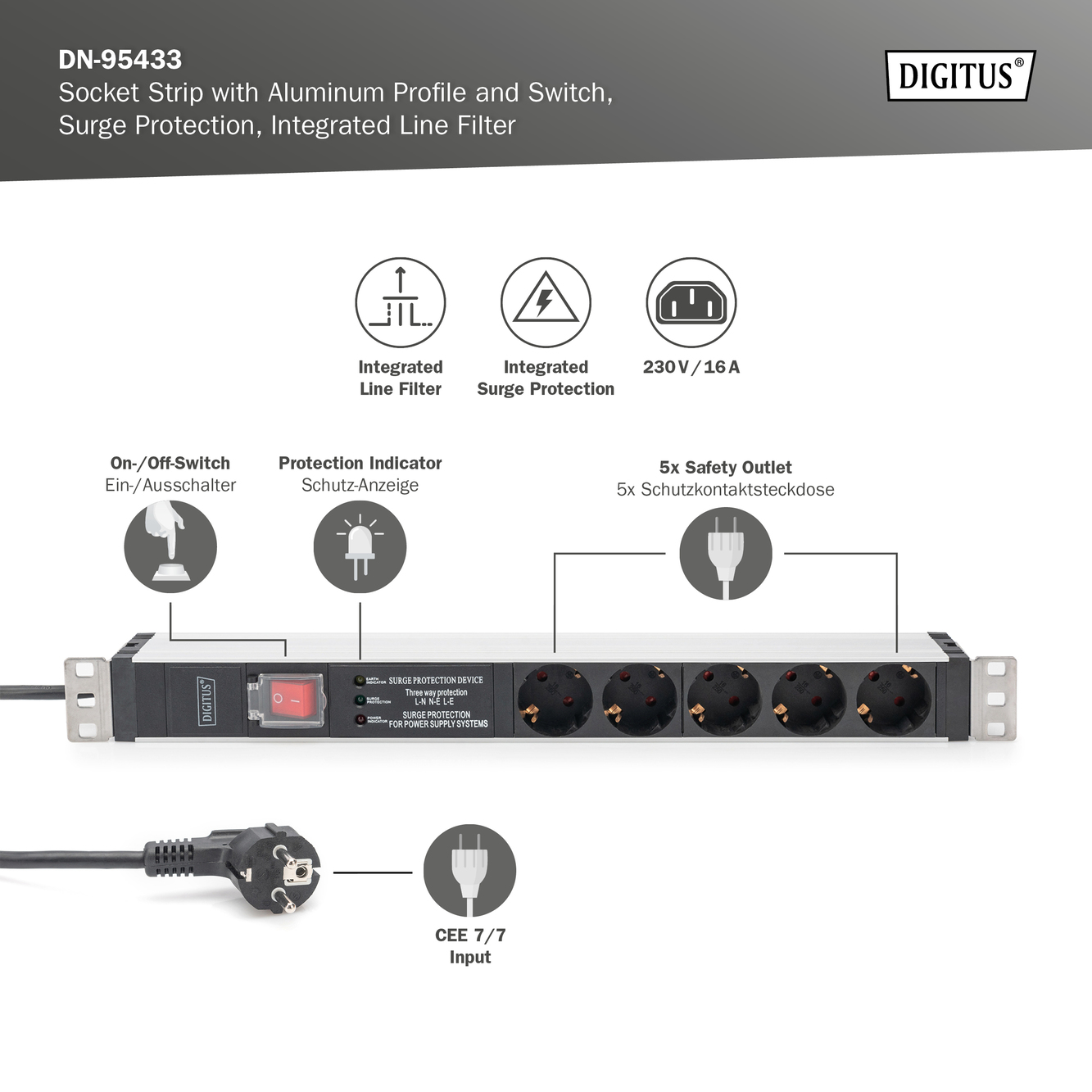 19" PDU, 5x Schuko, Netzfilter, Überspannung