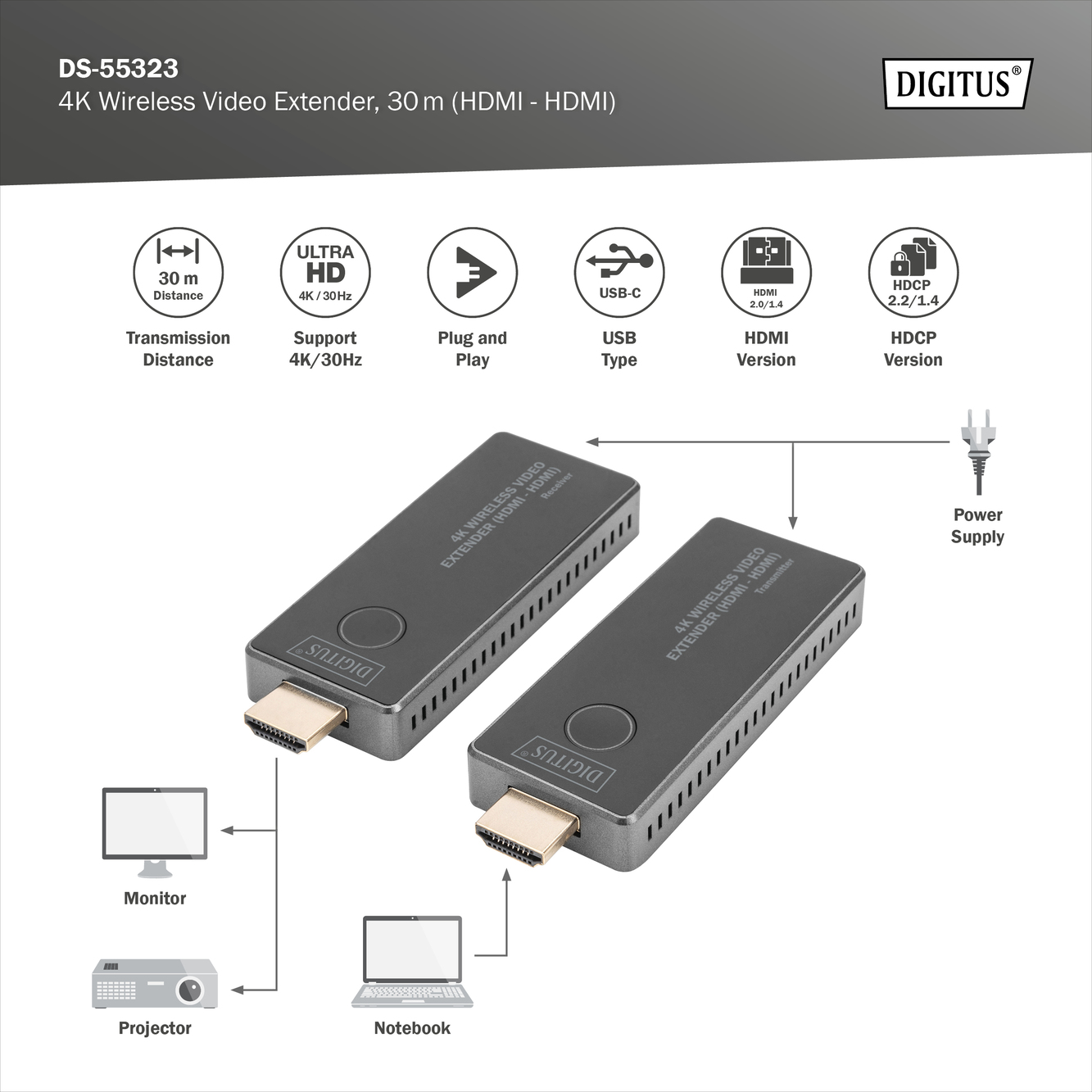 4K Wireless HDMI Extender Set, 30 m, HDMI auf HDMI