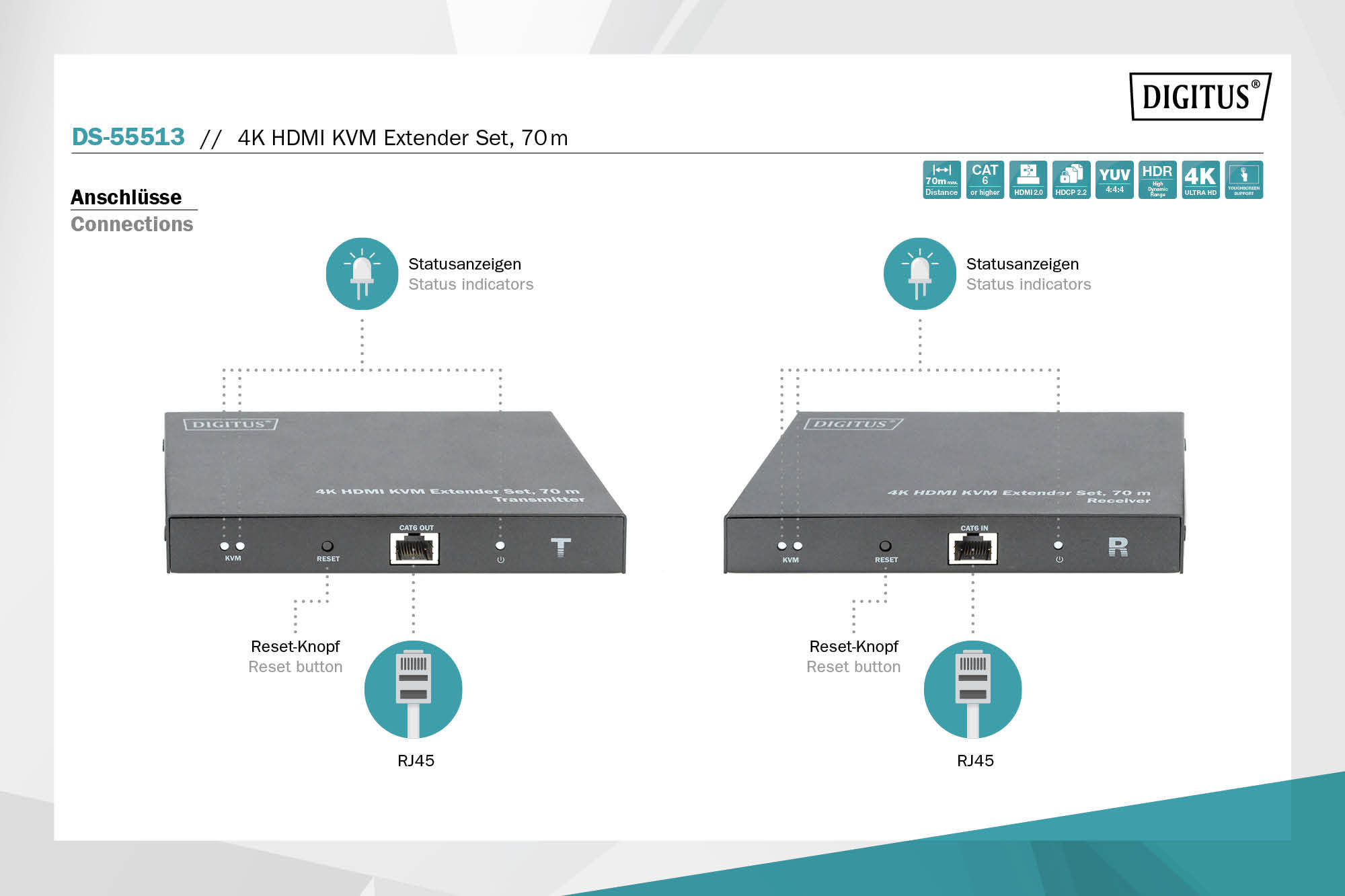 4K HDBaseT HDMI KVM Extender Set, 70m