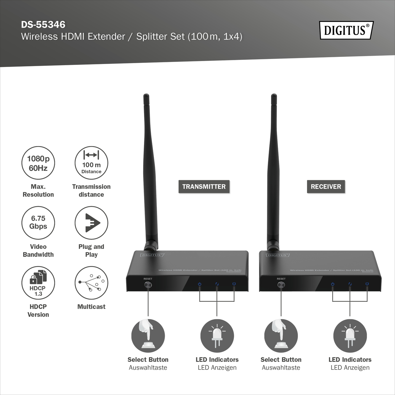 Wireless HDMI Extender / Splitter Set, 100m, 1x4