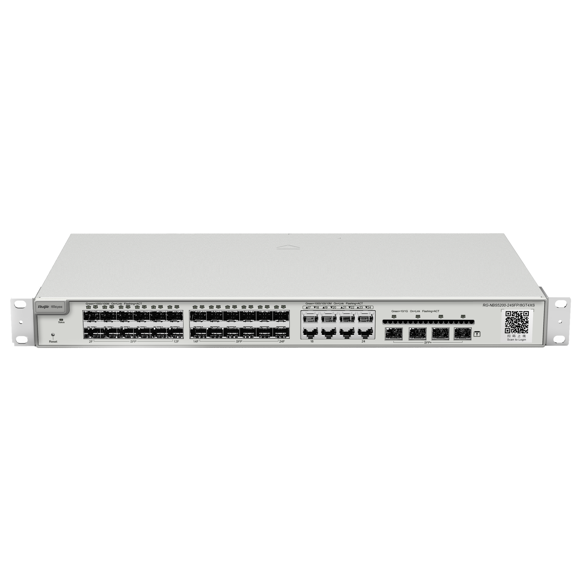 L3 Switch, 8x Combo, 24x SFP, 4x SFP+, non PoE