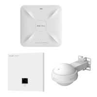 WLAN & Access Points