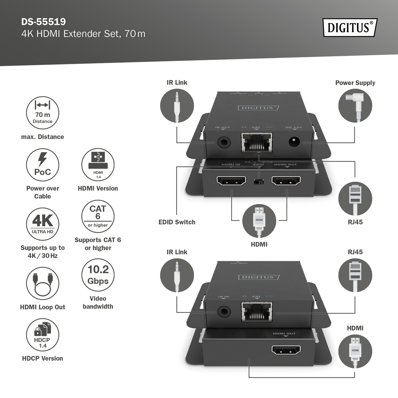 4K HDMI Extender Set, 70m, 4K