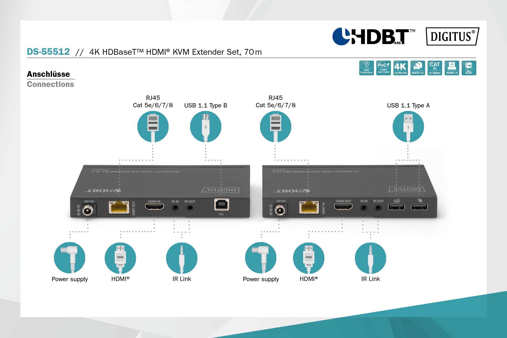 4K HDBaseT HDMI KVM Extender, 70m