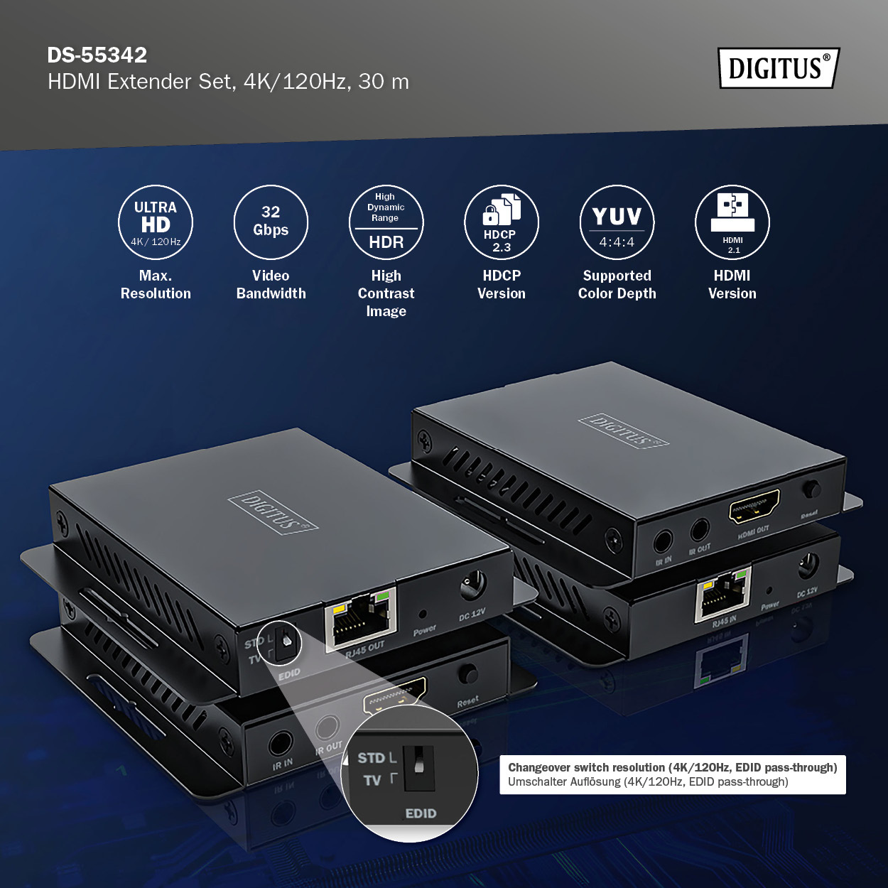 HDMI Extender Set, 4K/120Hz, 30 m