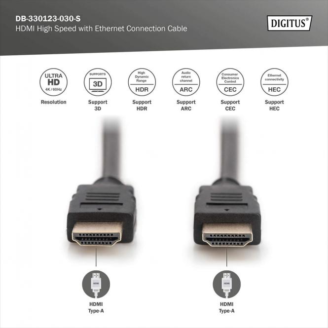 HDMI Kabel, 3m, 4K@60Hz