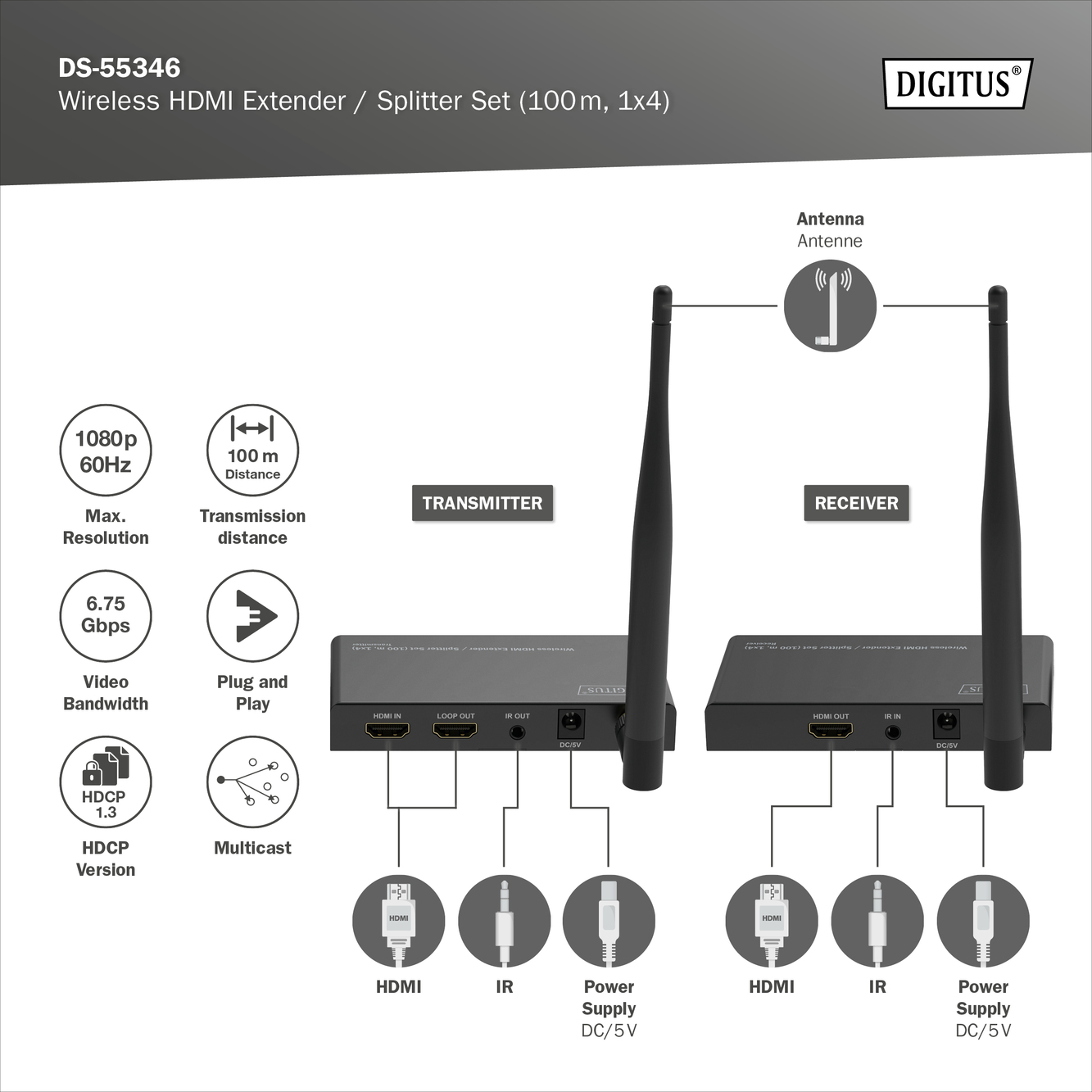 Wireless HDMI Extender / Splitter Set, 100m, 1x4