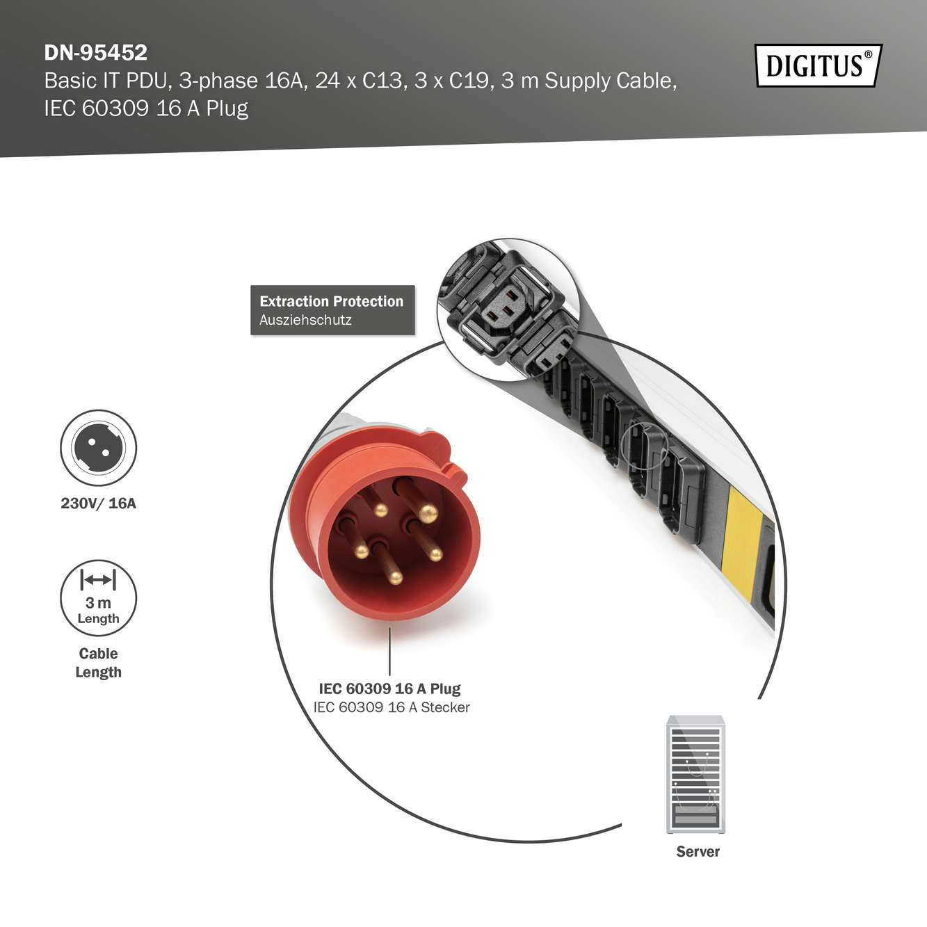 3-phasige IT PDU, 24x C13, 3x C19, 16A