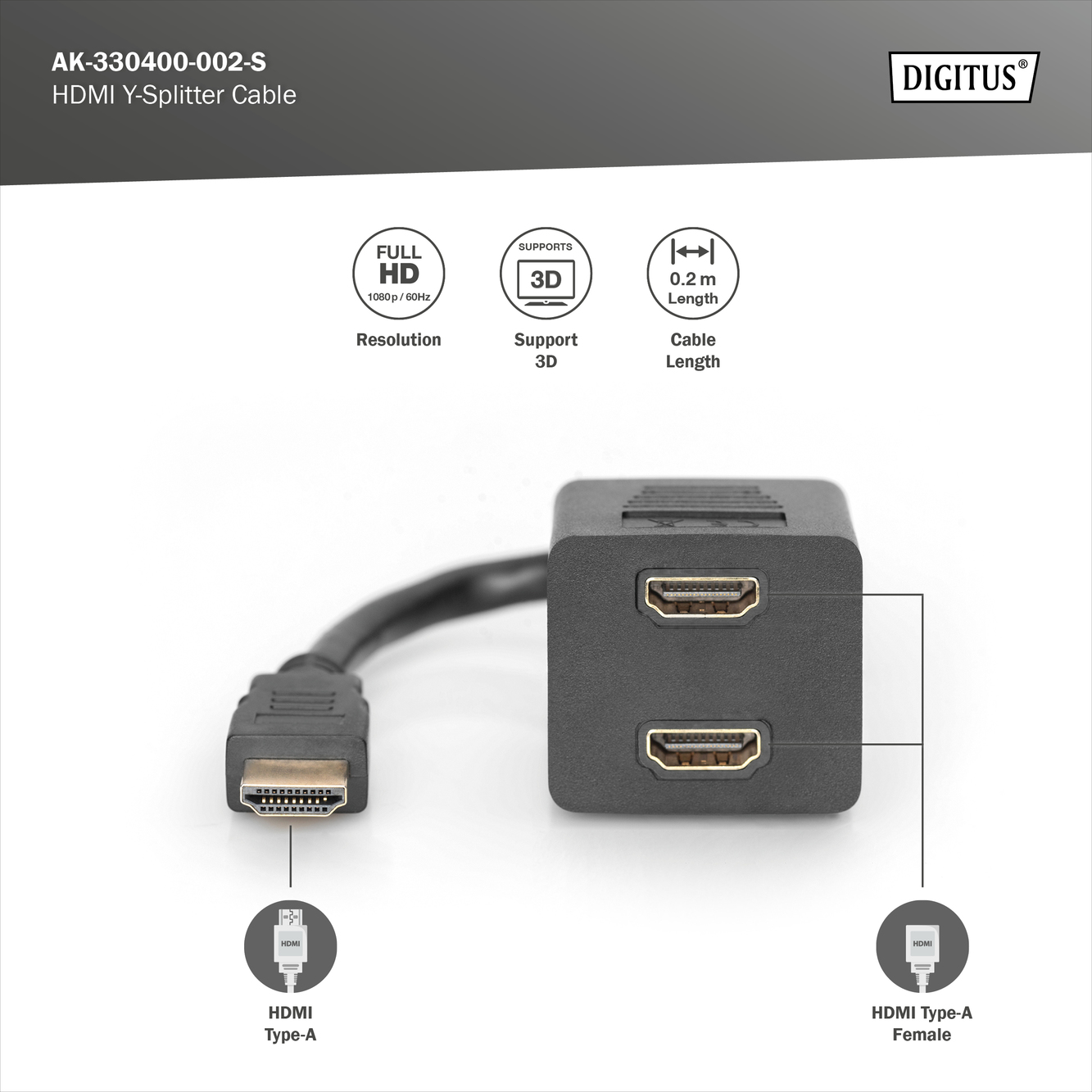 HDMI Y-Verteilerkabel, 0,2m, Schwarz