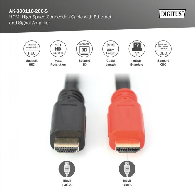 HDMI Kabel, 20m, 4K@30Hz, aktiv