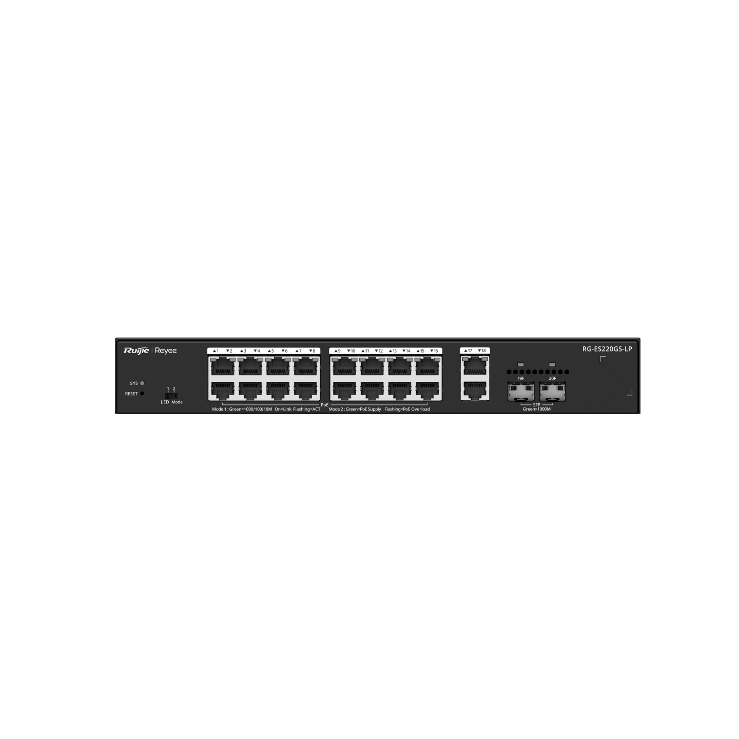 20-Port Gigabit PoE Switch, 16 PoE+, 130W