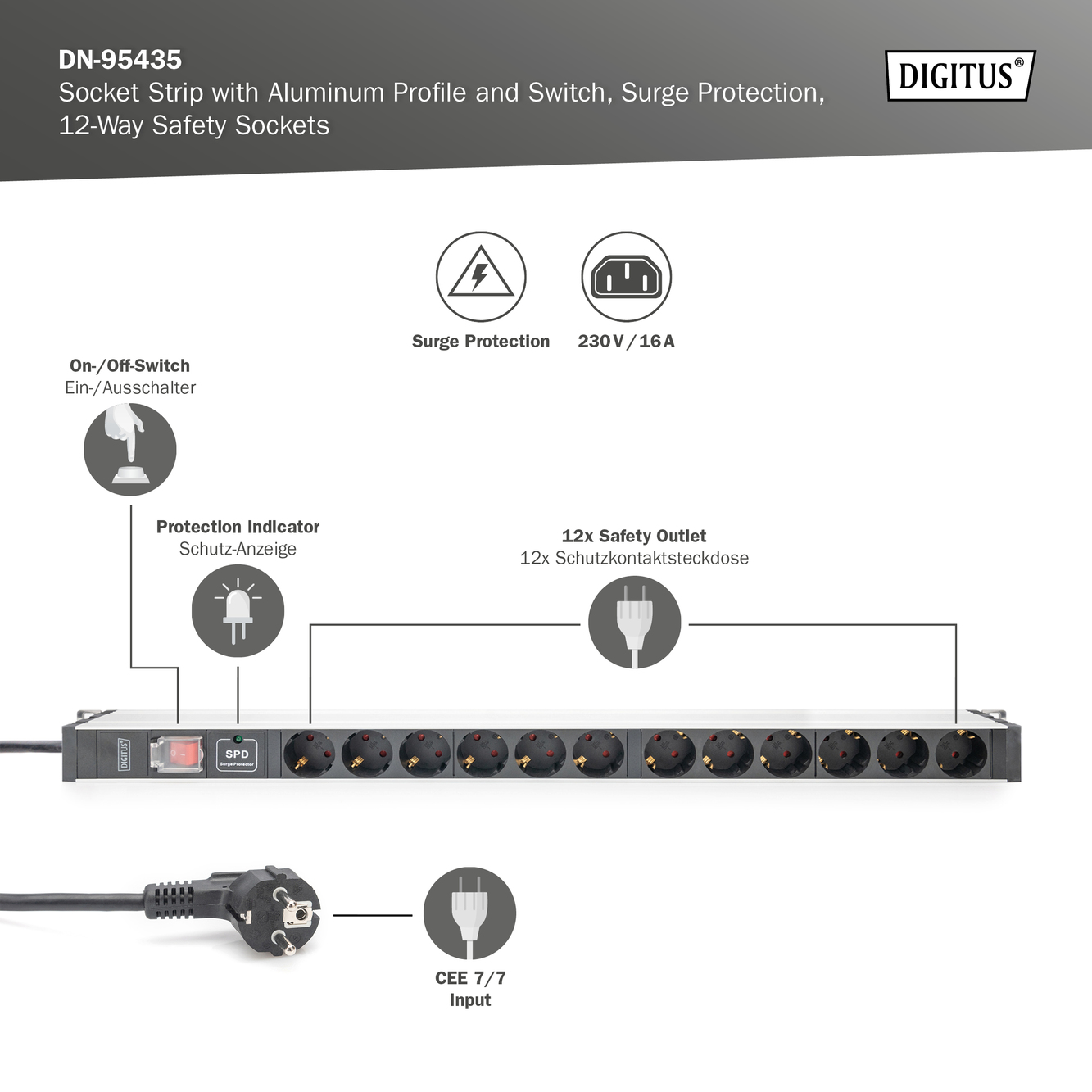 19" PDU, 12x Schuko, 16A, Überspannung