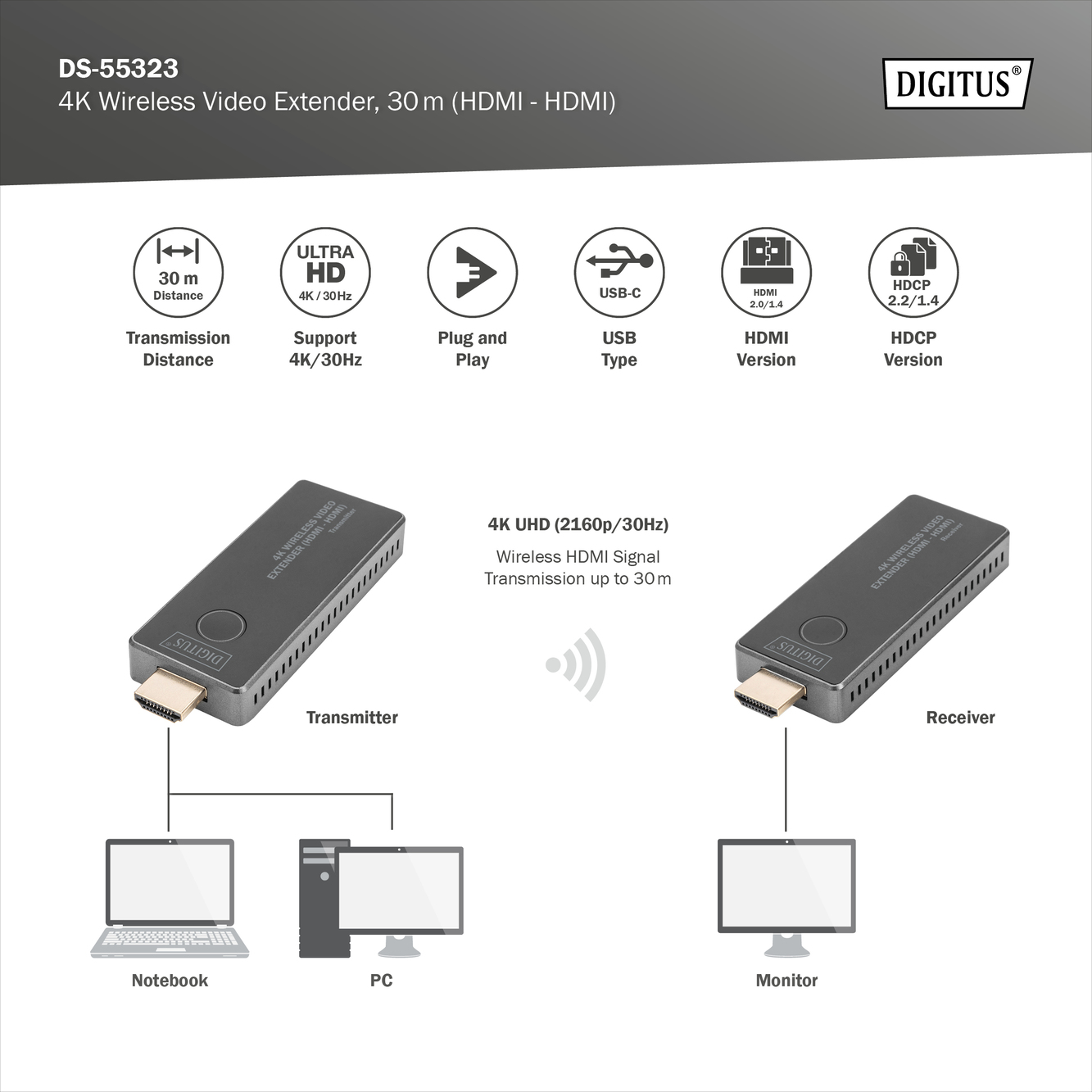 4K Wireless HDMI Extender Set, 30 m, HDMI auf HDMI