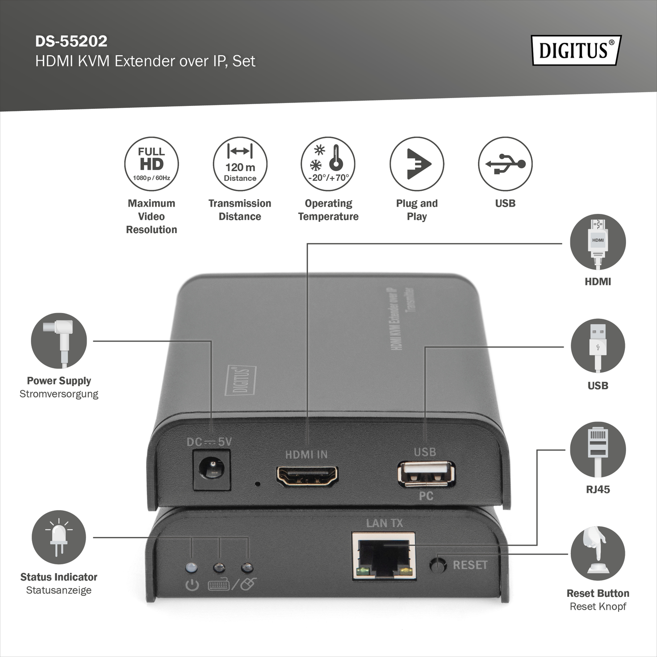 HDMI KVM IP Extender, 120m, Full HD