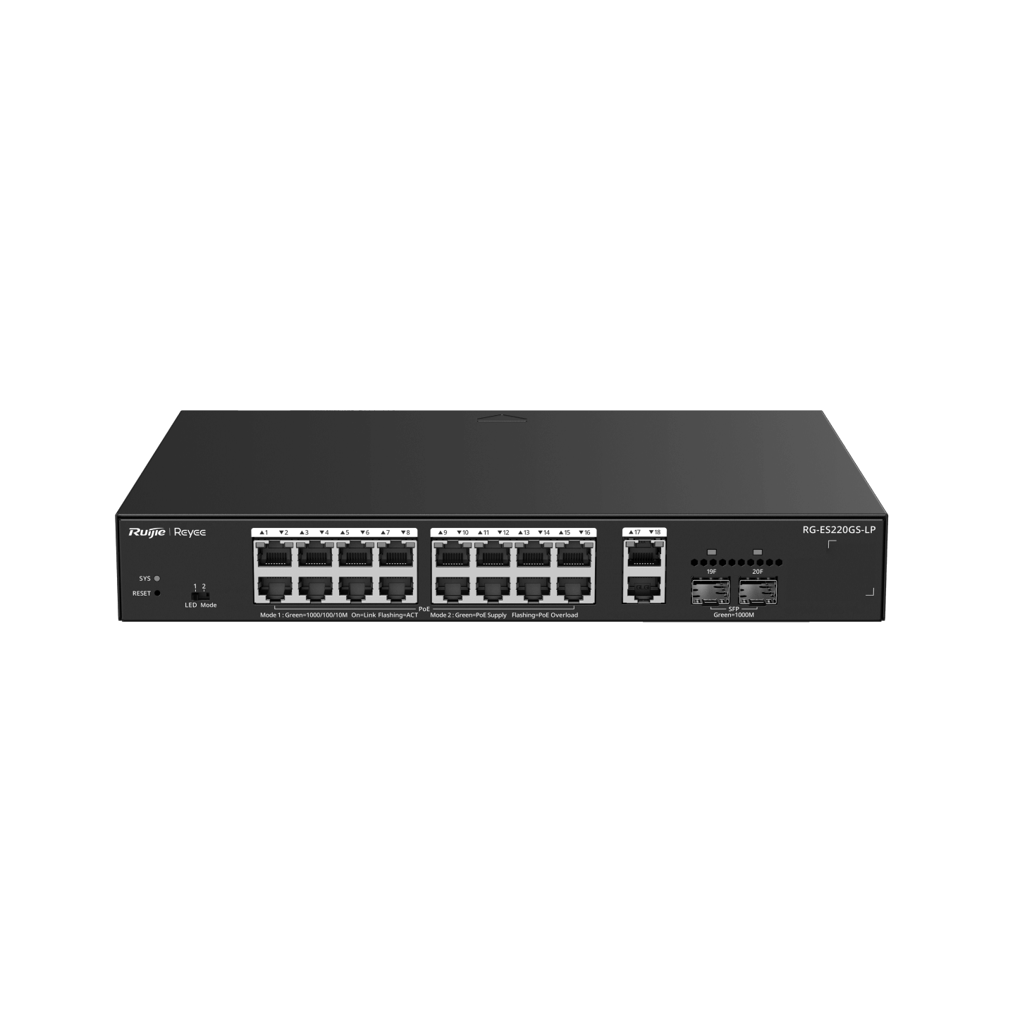 20-Port Gigabit PoE Switch, 16 PoE+, 130W